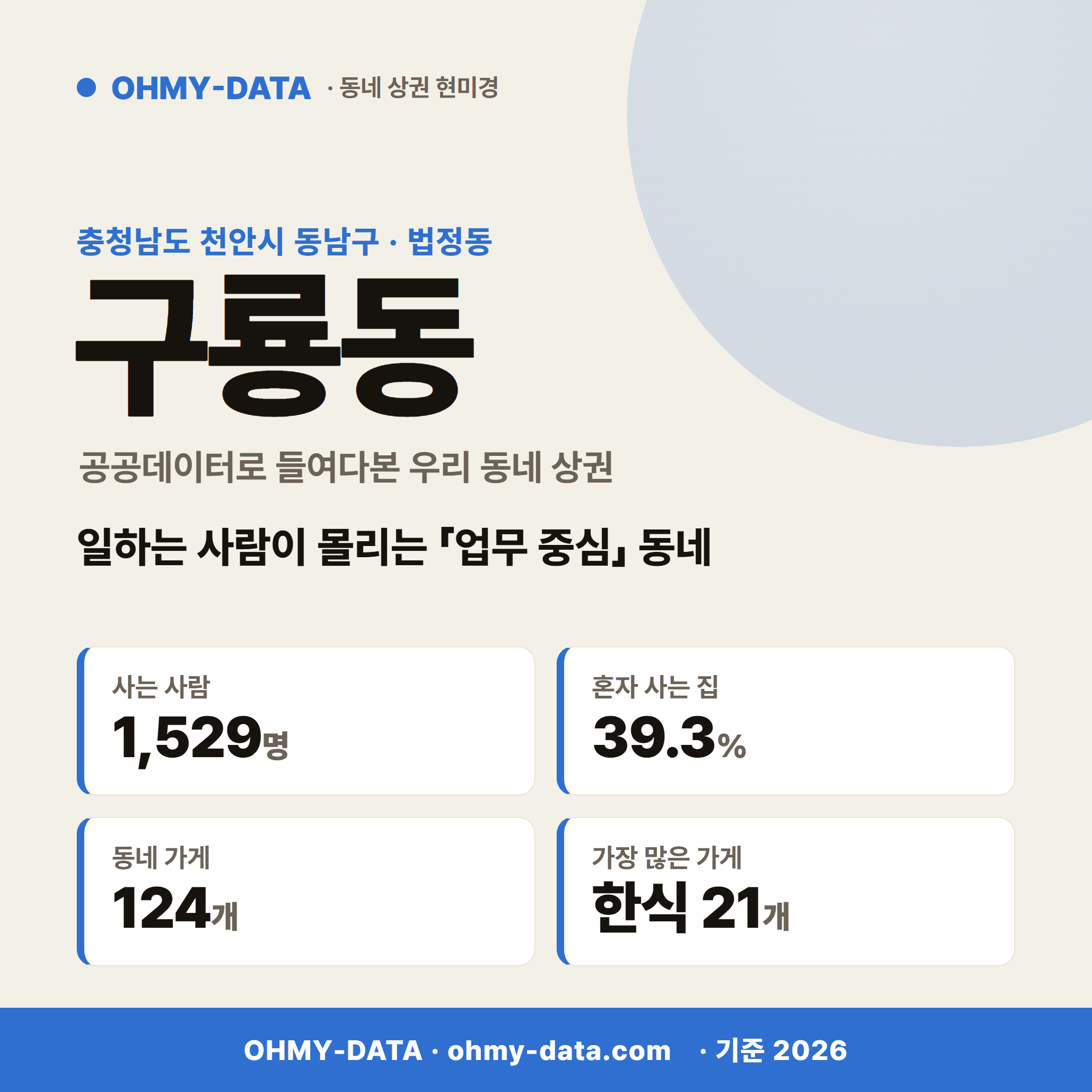 구룡동 구룡동_표지.png