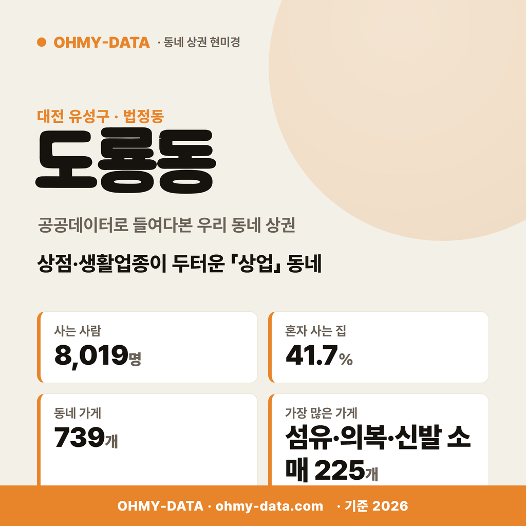 도룡동 도룡동_표지.png
