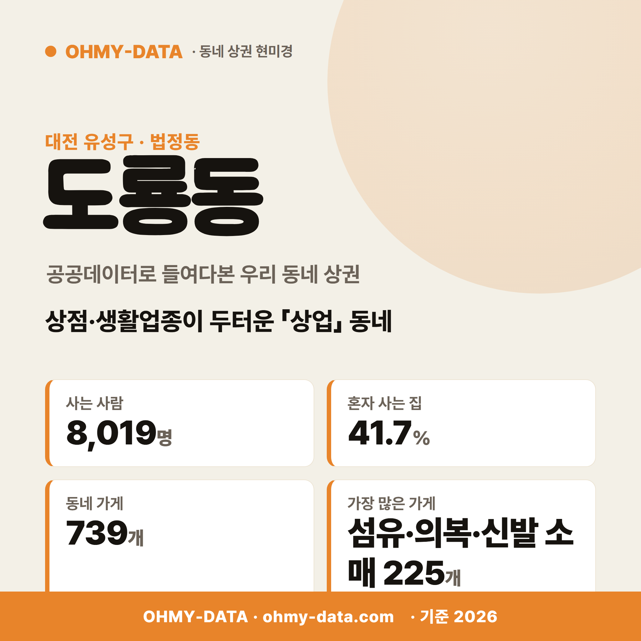 도룡동 도룡동_표지.png