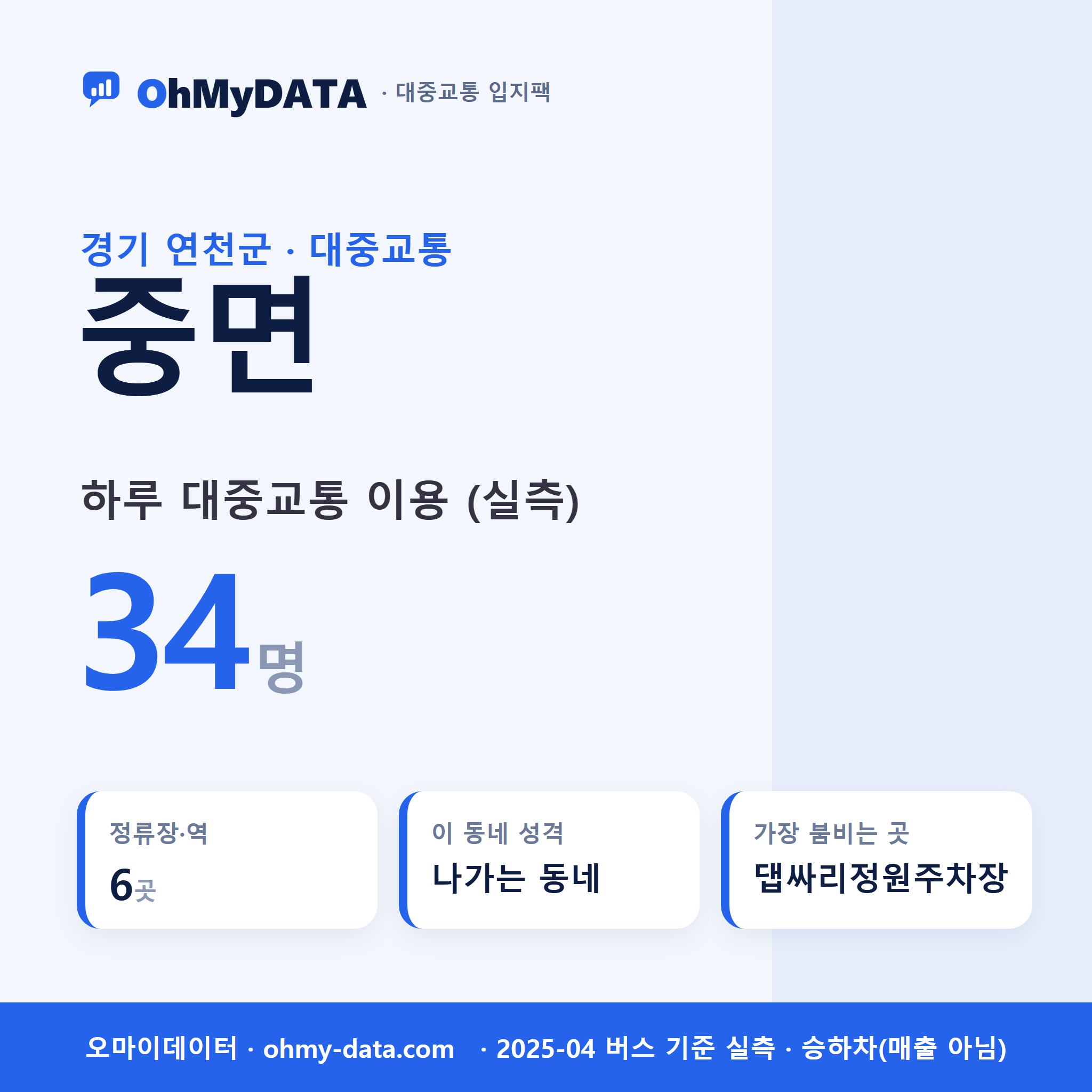중면 대중교통 입지팩 표지