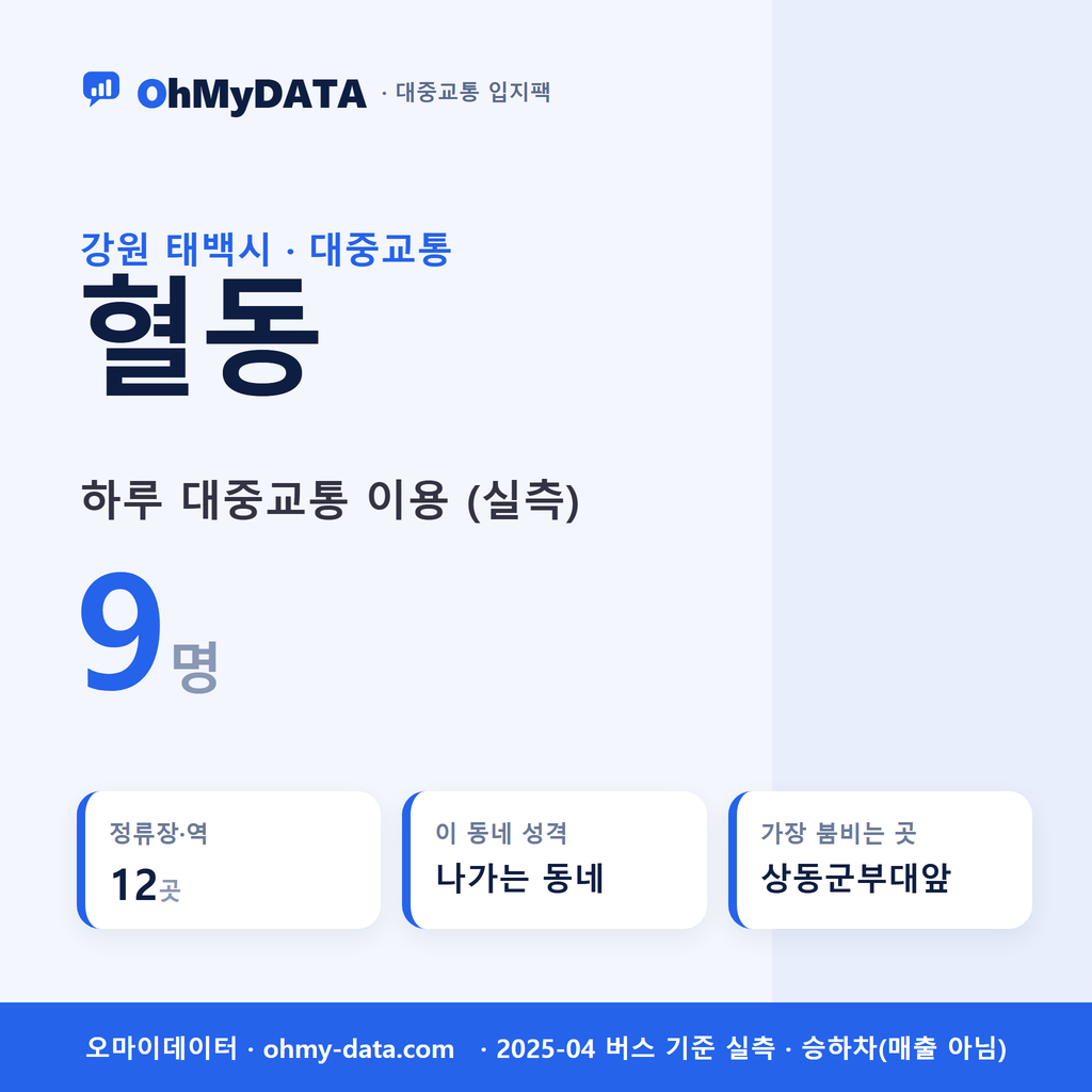 혈동 대중교통 입지팩 표지