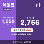 낙동면 낙동면_표지.png