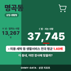 명곡동 명곡동_표지.png