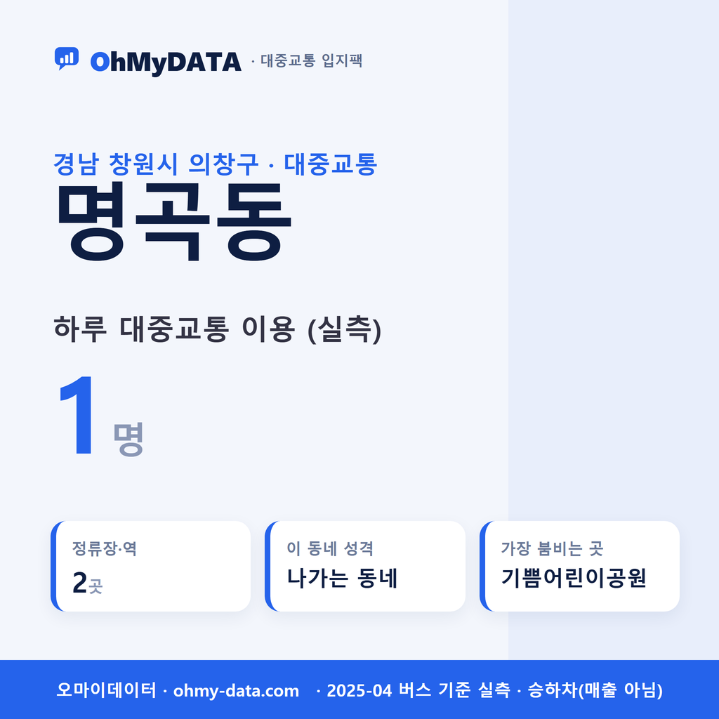 명곡동 대중교통 입지팩 표지