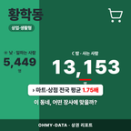 황학동 황학동_표지.png