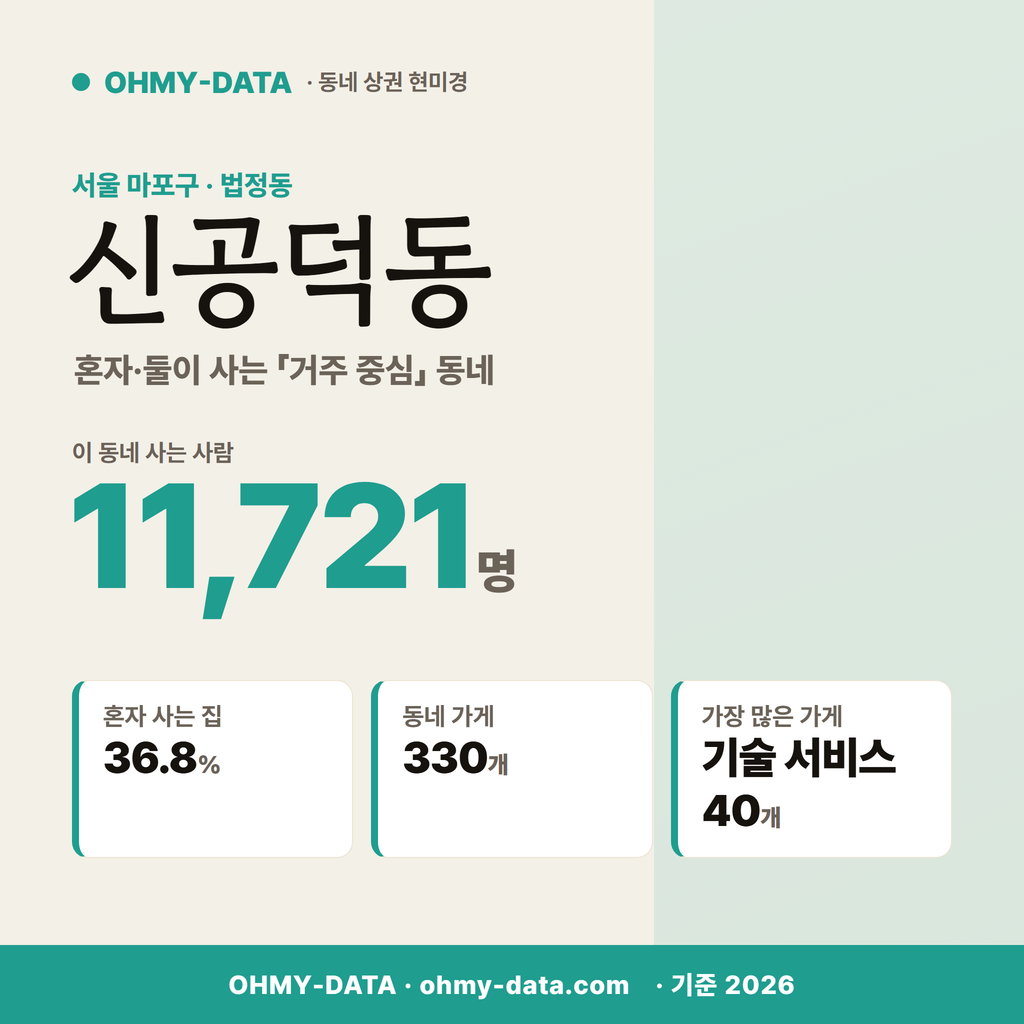 신공덕동 신공덕동_표지.png