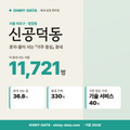 신공덕동 신공덕동_표지.png