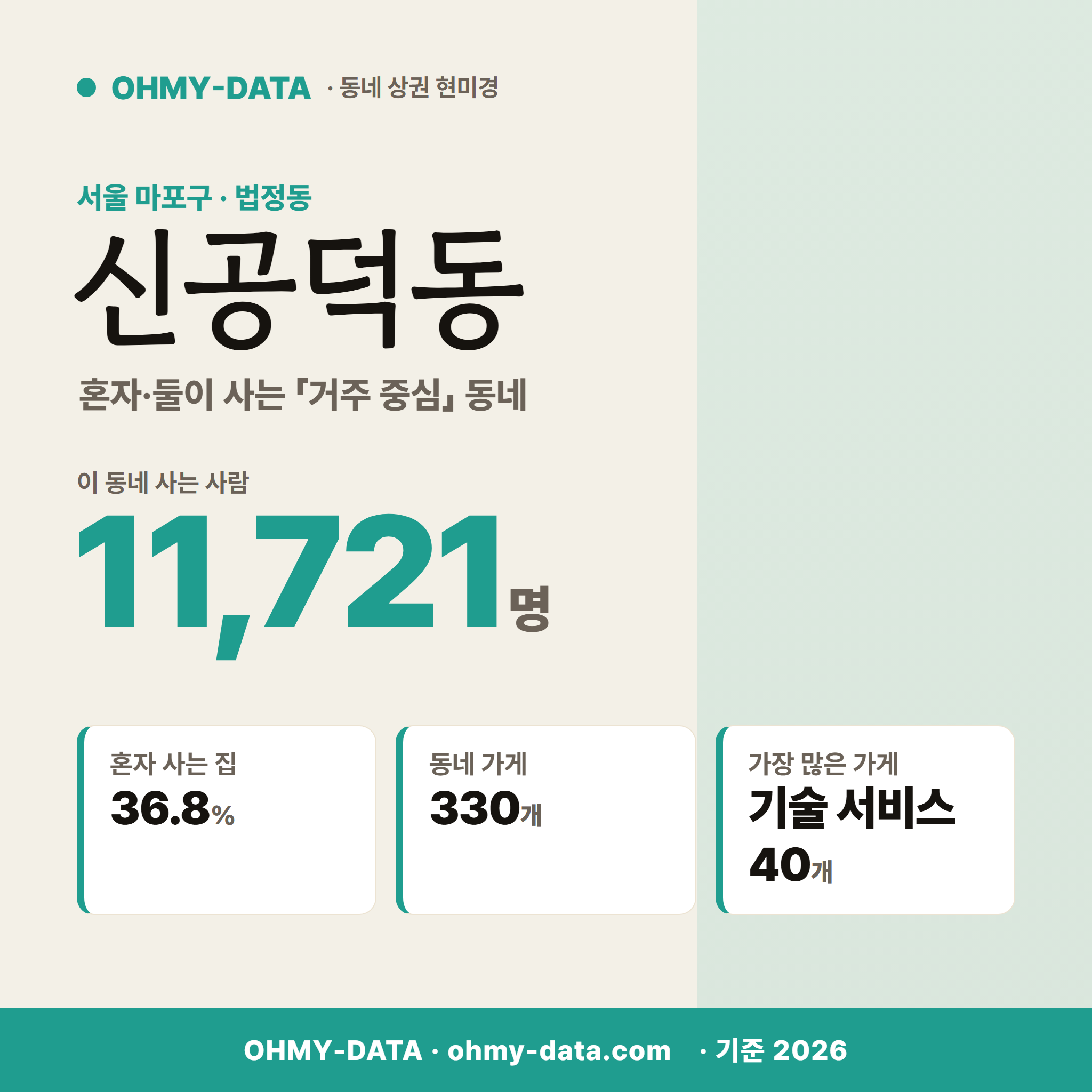 신공덕동 신공덕동_표지.png
