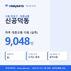 신공덕동 대중교통 입지팩 표지