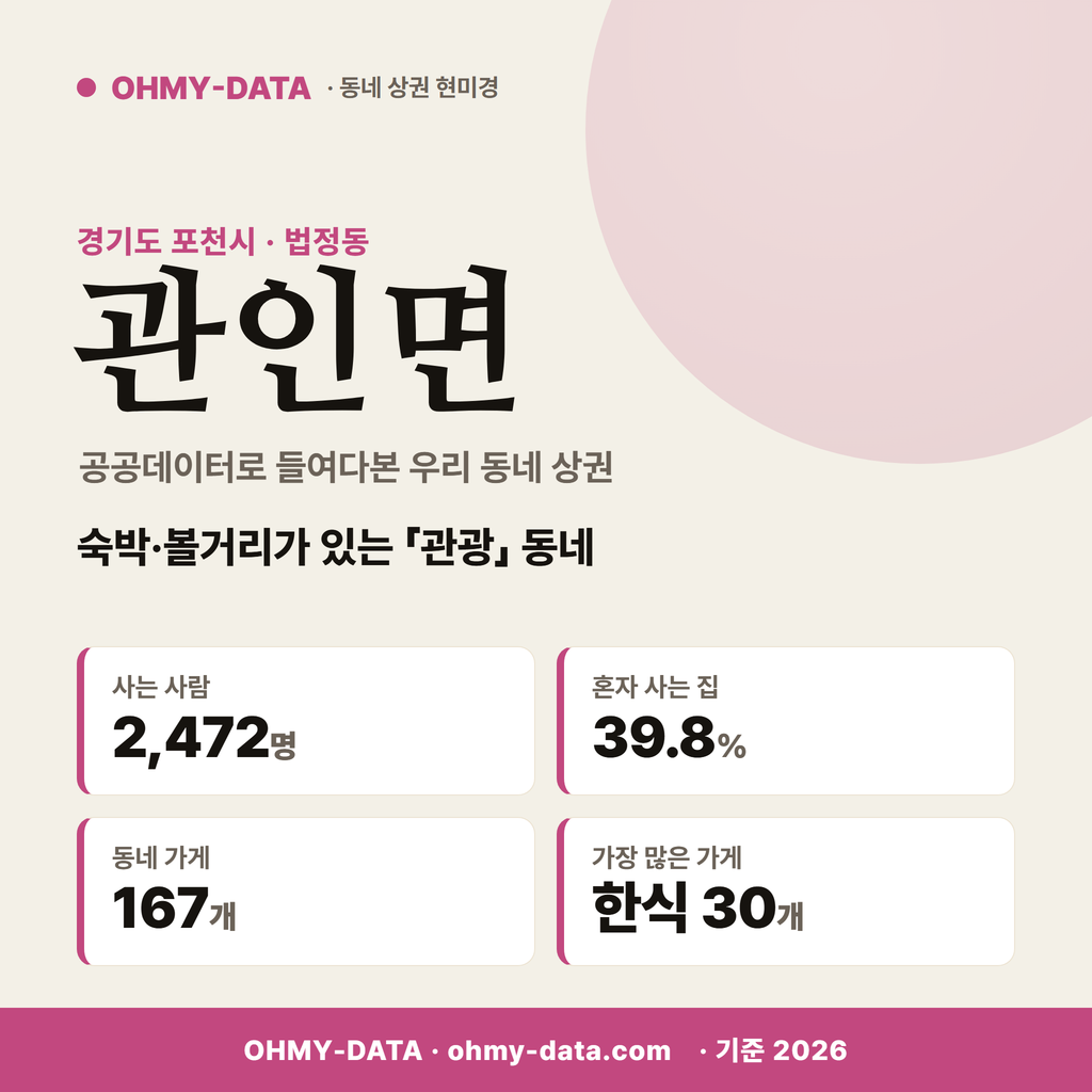 관인면 관인면_표지.png