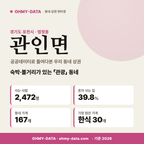 관인면 관인면_표지.png