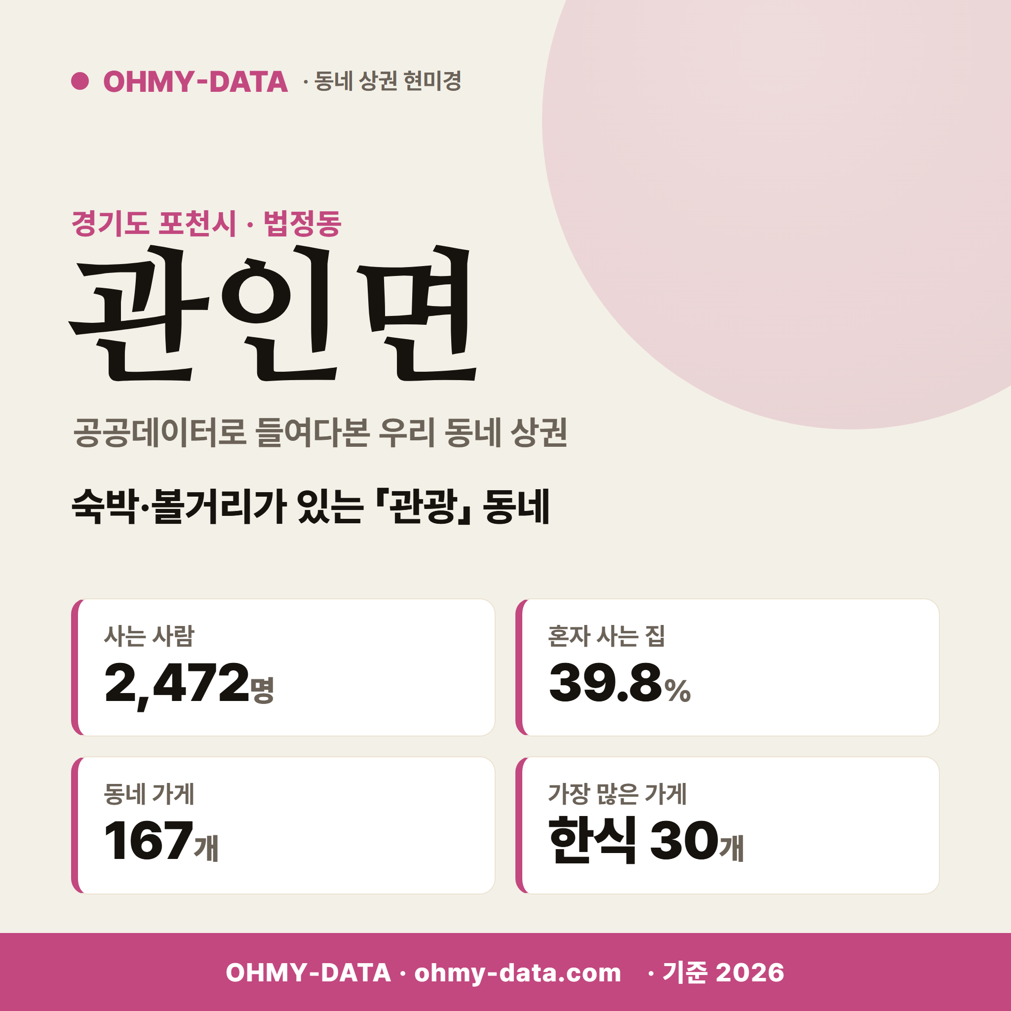 관인면 관인면_표지.png