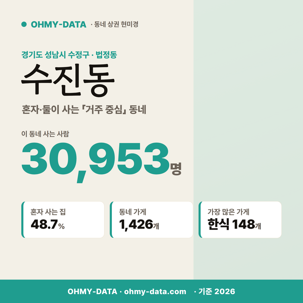 수진동 수진동_표지.png