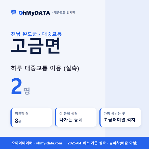 고금면 대중교통 입지팩 표지