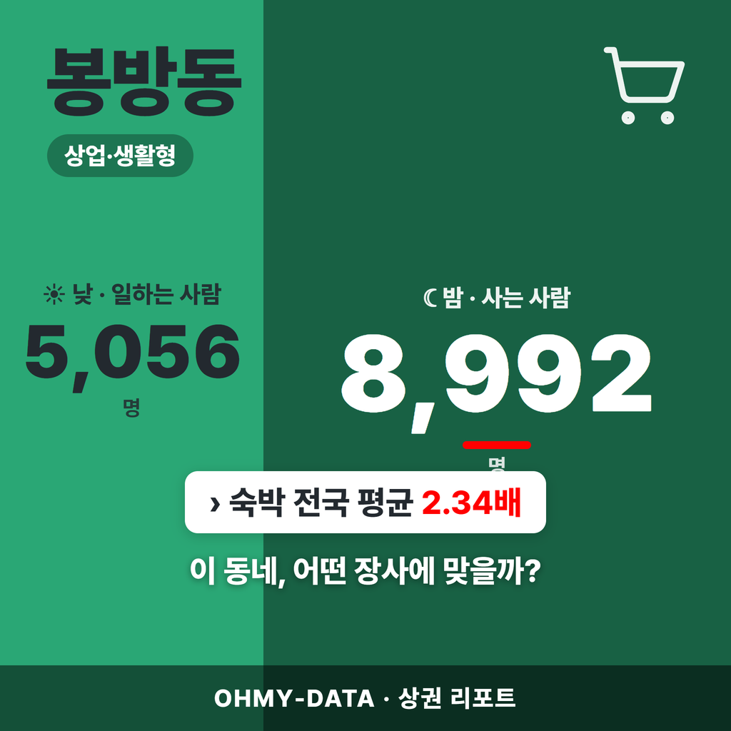 봉방동 봉방동_표지.png