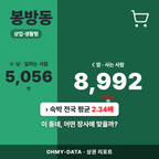 봉방동 봉방동_표지.png