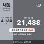 내동 내동_표지.png