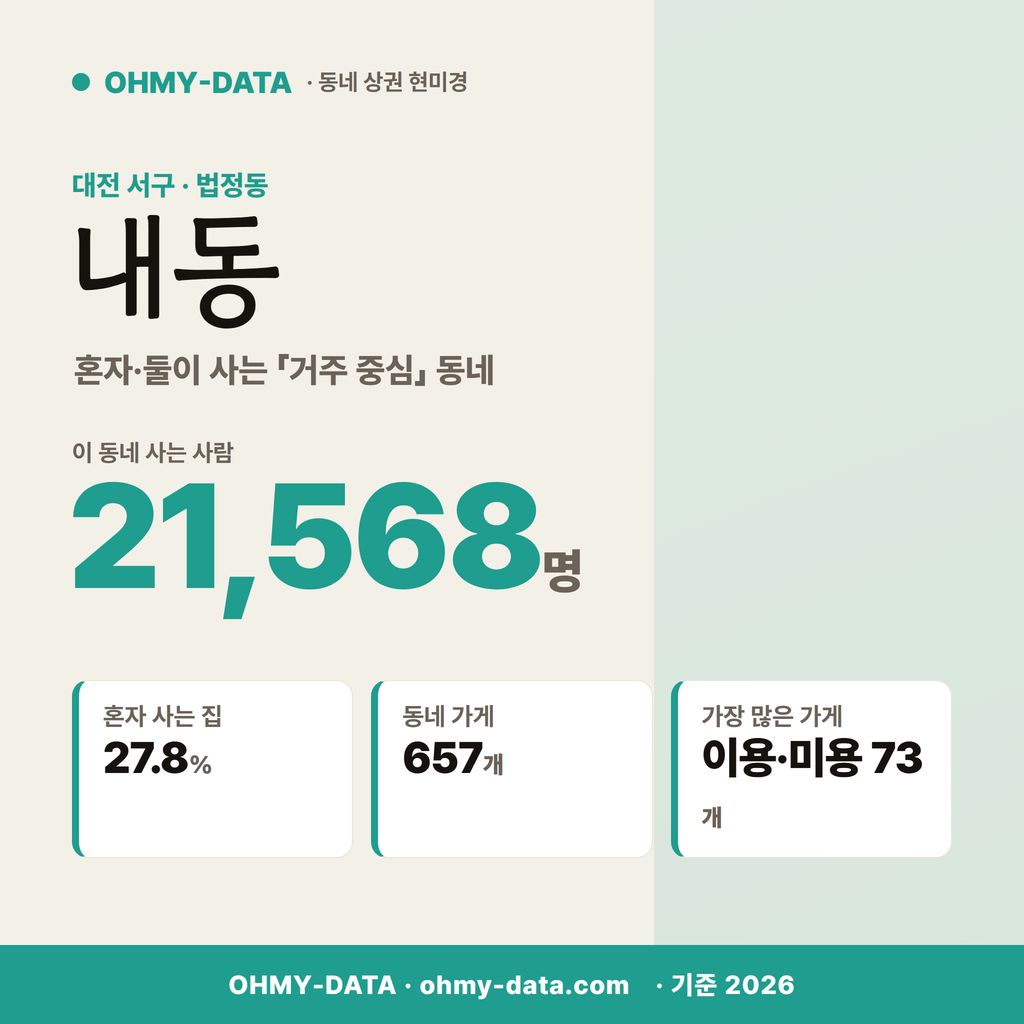 내동 내동_표지.png
