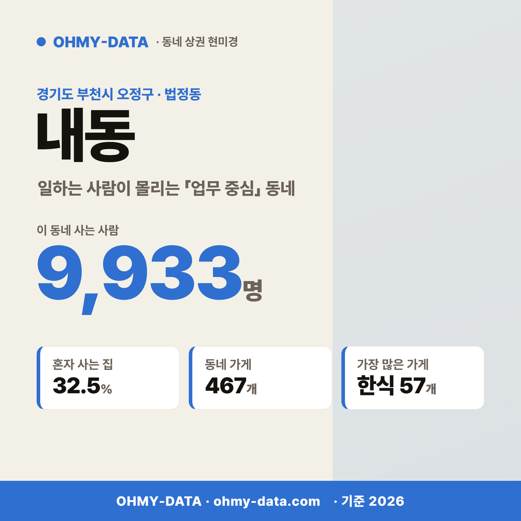 내동 내동_표지.png