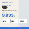 내동 내동_표지.png