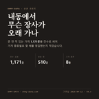내동 표지