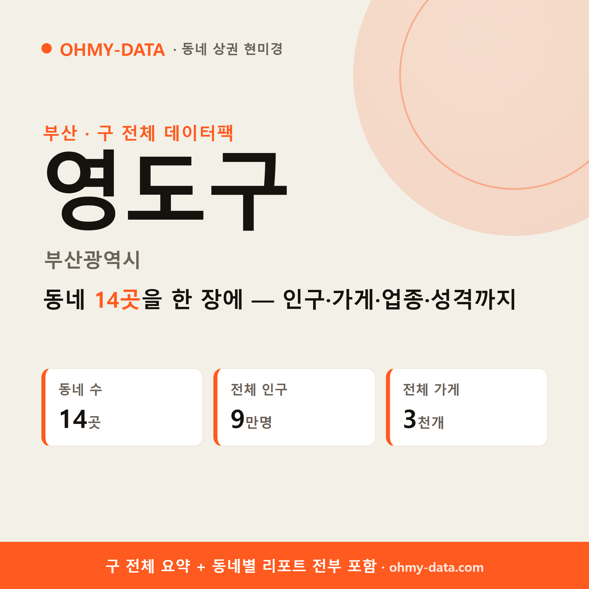영도구 상권 데이터팩