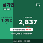 삼가면 삼가면_표지.png