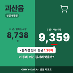괴산읍 괴산읍_표지.png