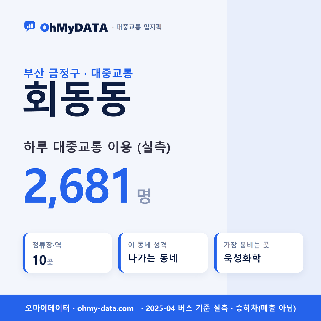 회동동 대중교통 입지팩 표지