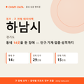 하남시 상권 데이터팩