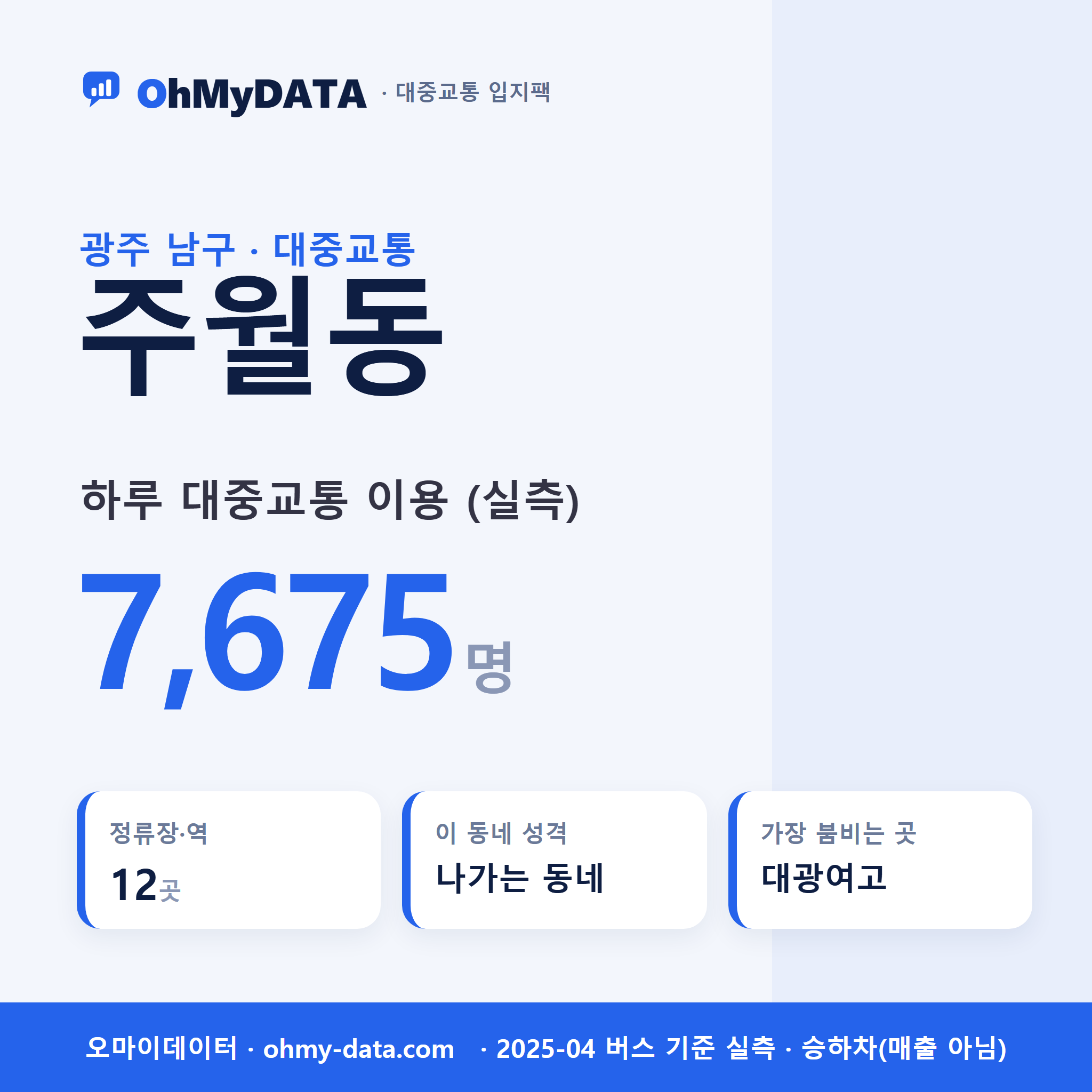 주월동 대중교통 입지팩 표지