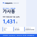 가사동 대중교통 입지팩 표지