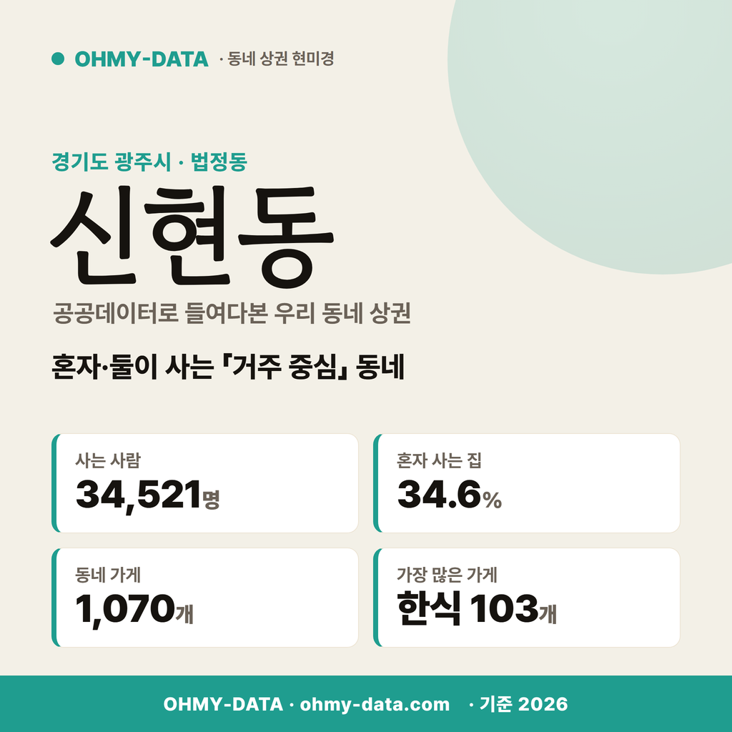 신현동 신현동_표지.png