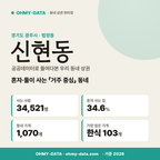 신현동 신현동_표지.png