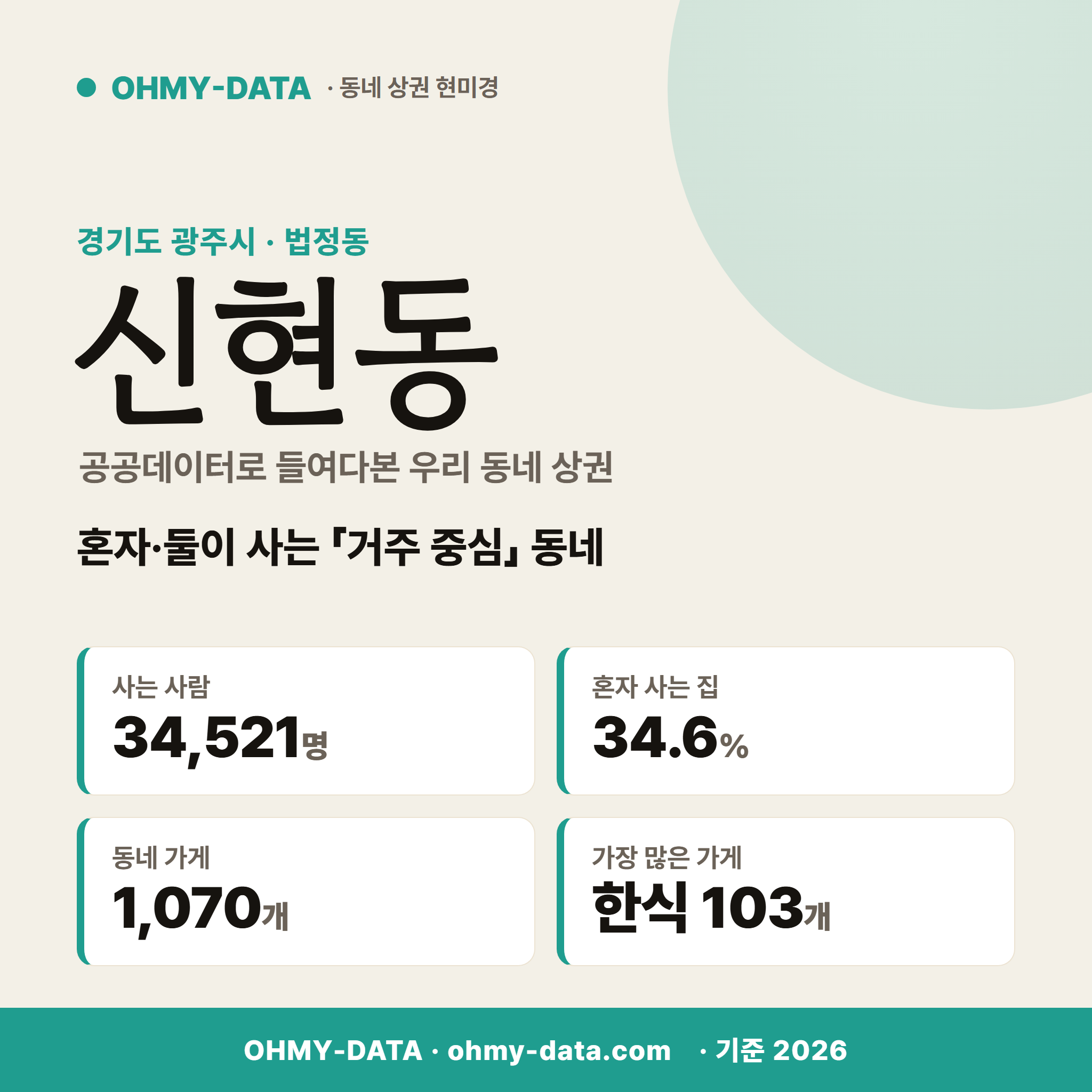 신현동 신현동_표지.png