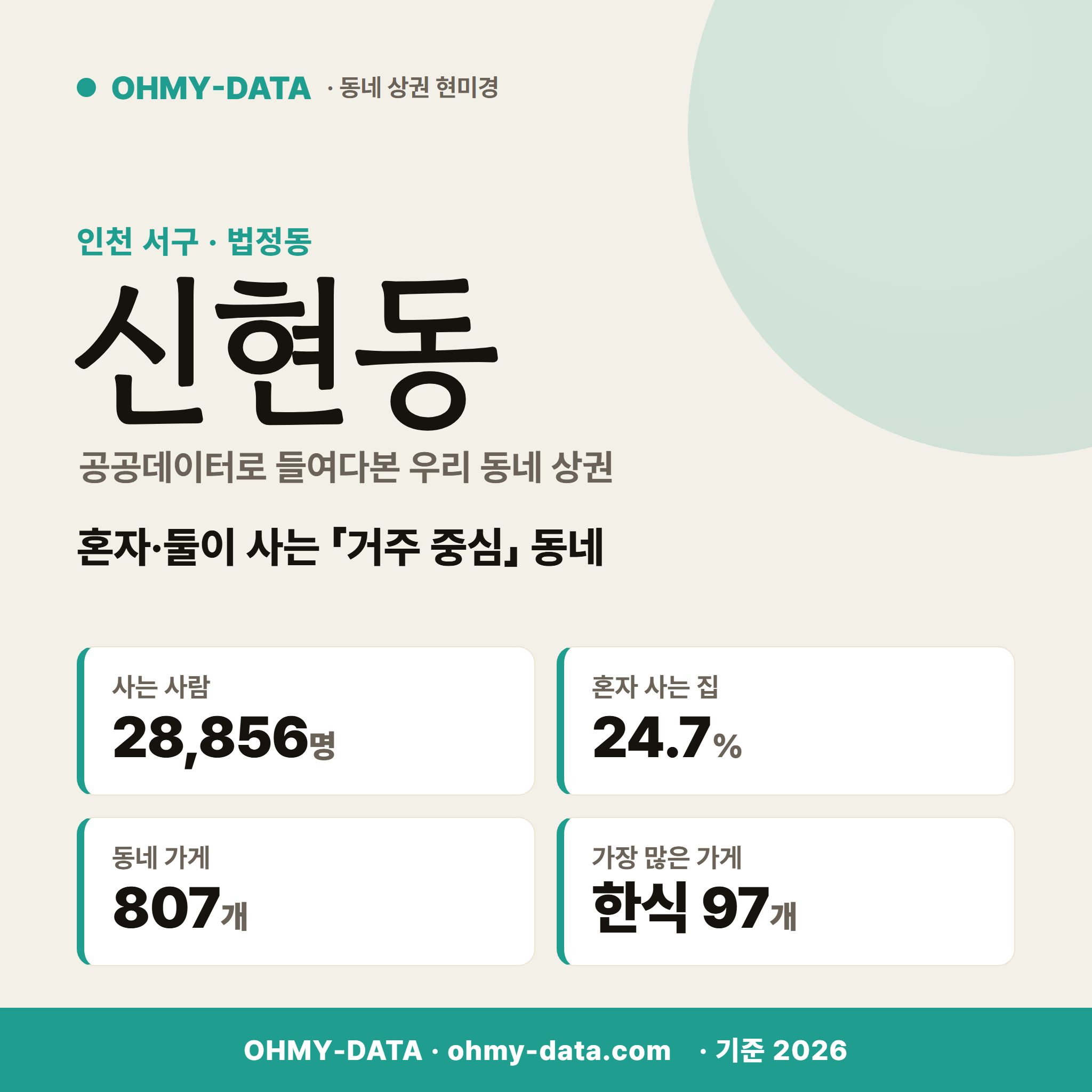 신현동 신현동_표지.png