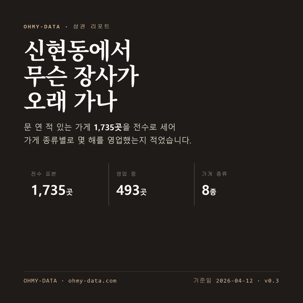 신현동 표지