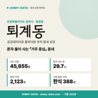 퇴계동 퇴계동_표지.png