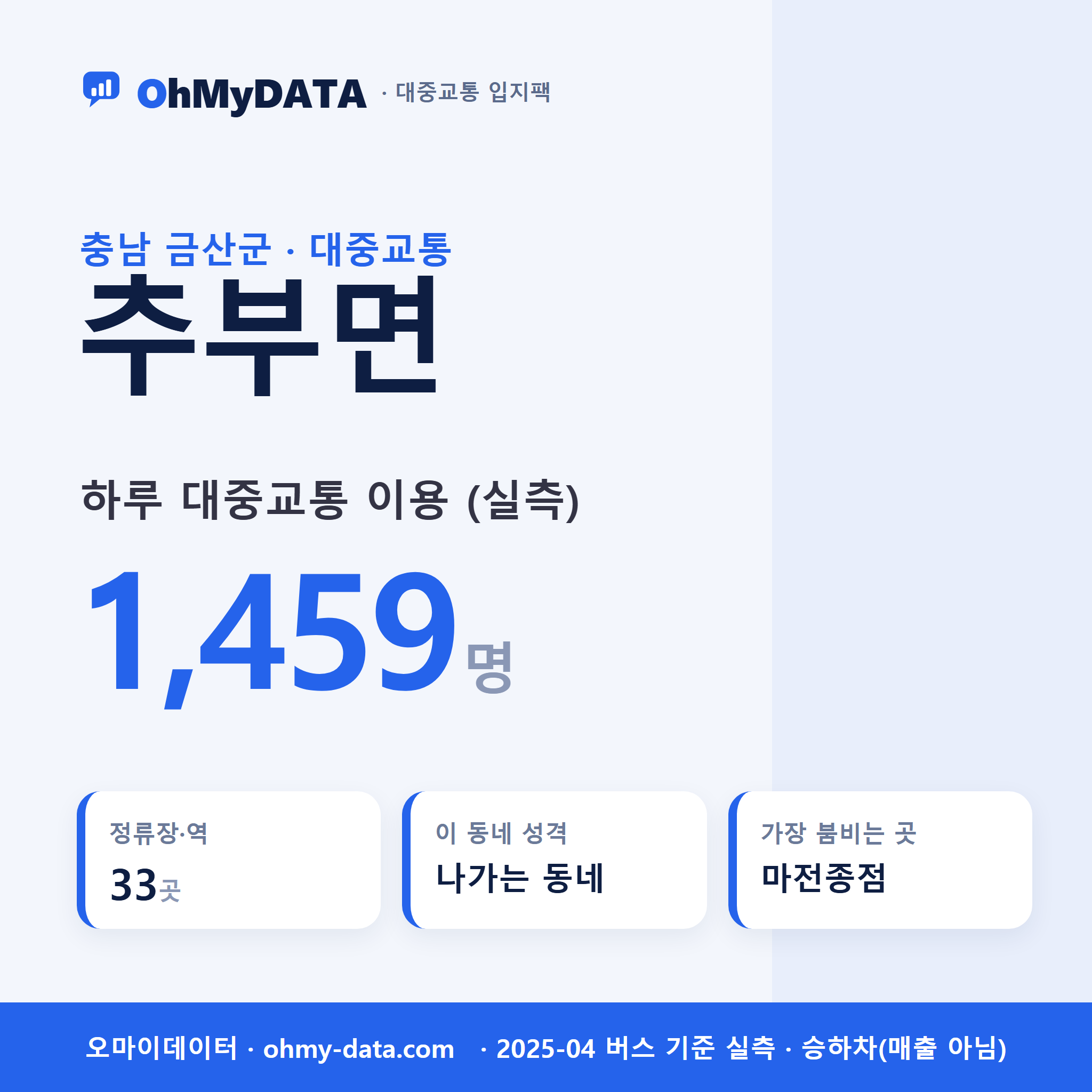 추부면 대중교통 입지팩 표지