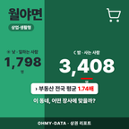 월야면 월야면_표지.png