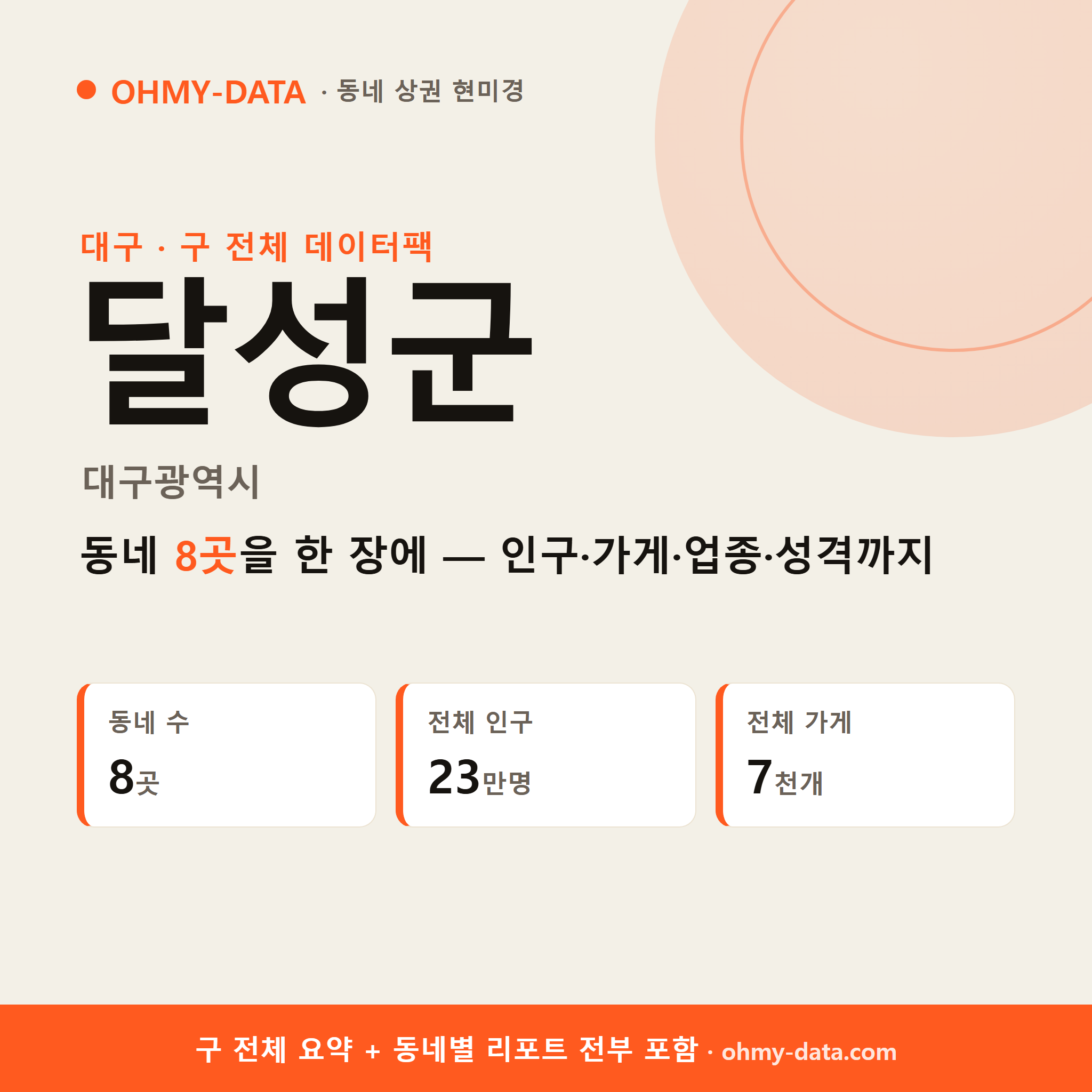 달성군 상권 데이터팩