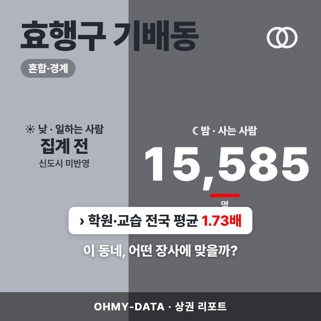 효행구 기배동 효행구 기배동_표지.png