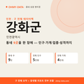 강화군 상권 데이터팩