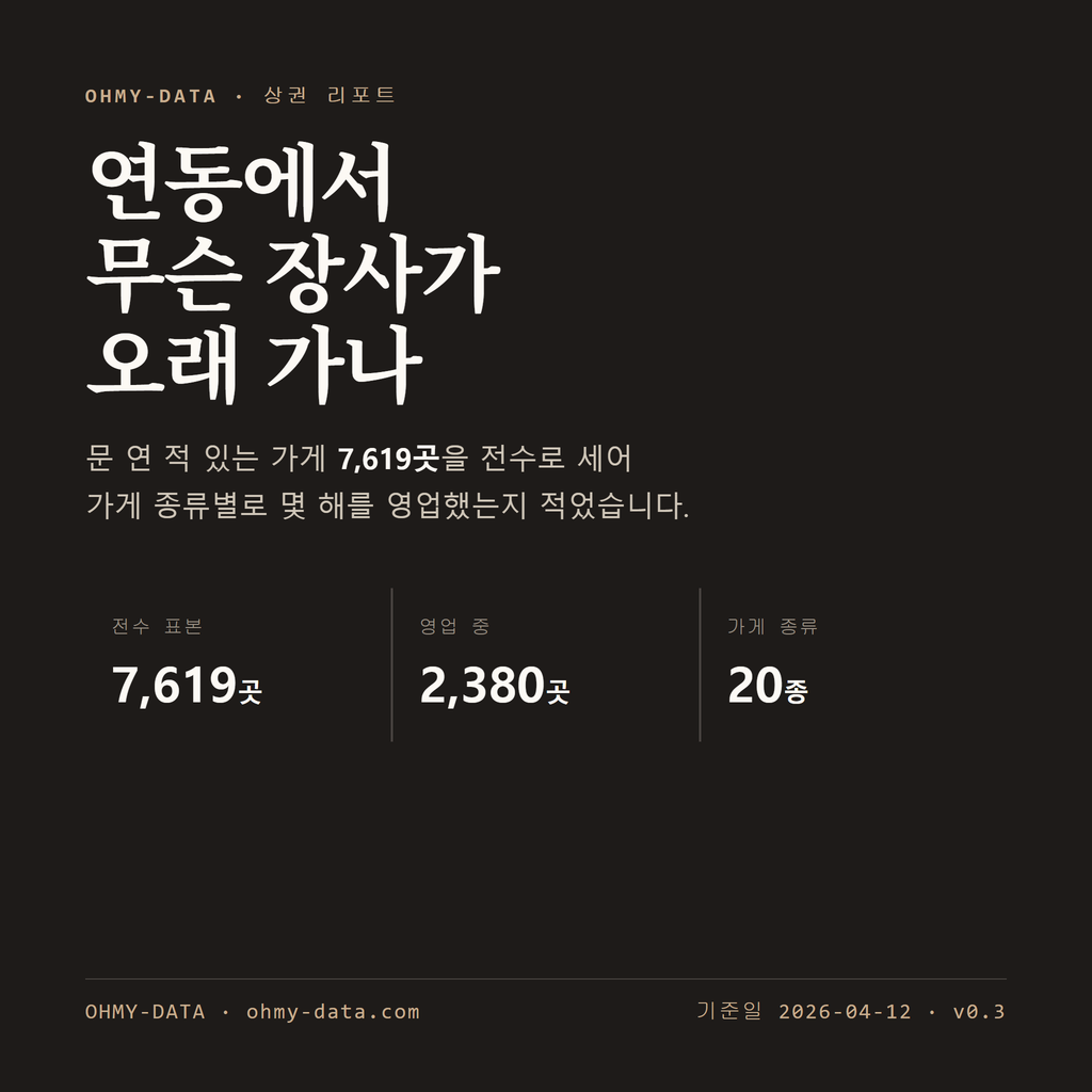 연동 표지