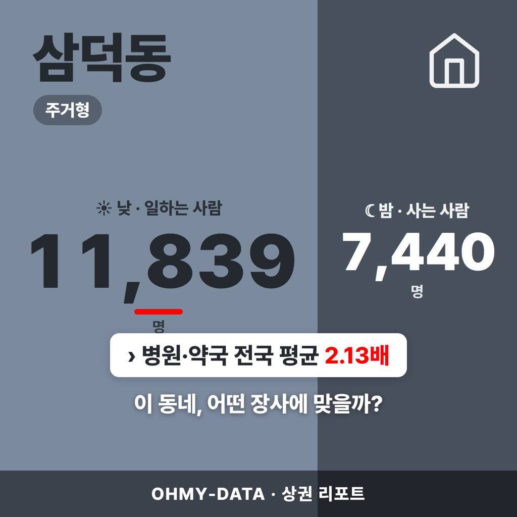 삼덕동 삼덕동_표지.png