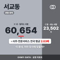 서교동 서교동_표지.png