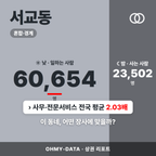 서교동 서교동_표지.png