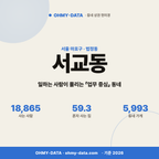 서교동 서교동_표지.png
