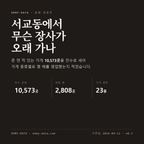 서교동 표지