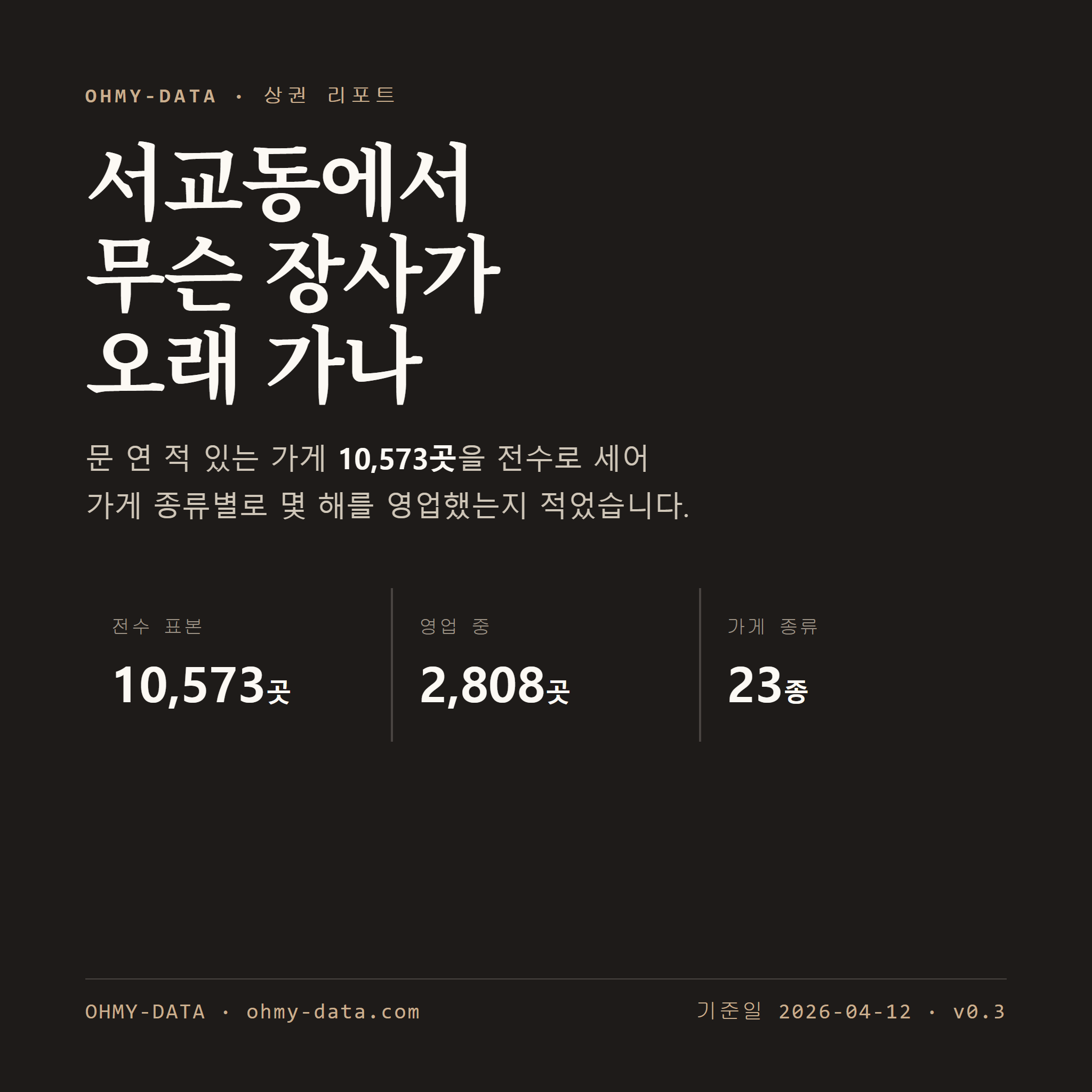 서교동 표지